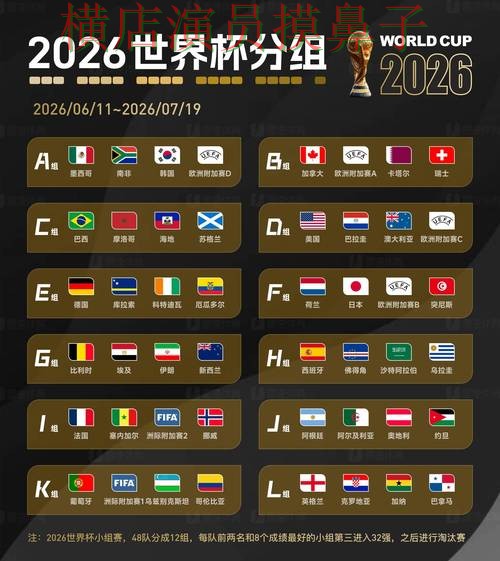 世界杯投注网站大全整理合集：覆盖用户反馈+直播与入口方式 - World Cup 2026