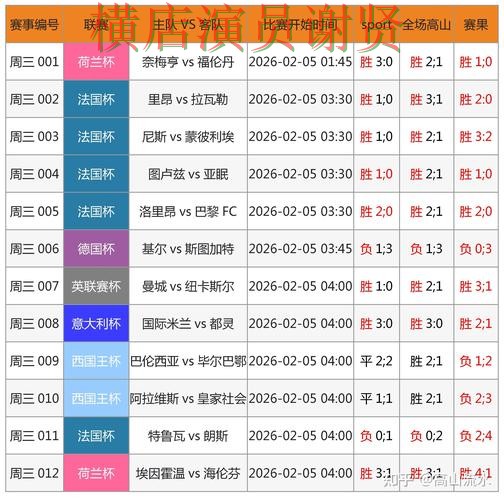 亿博世界杯投注网站入口与赔率分析